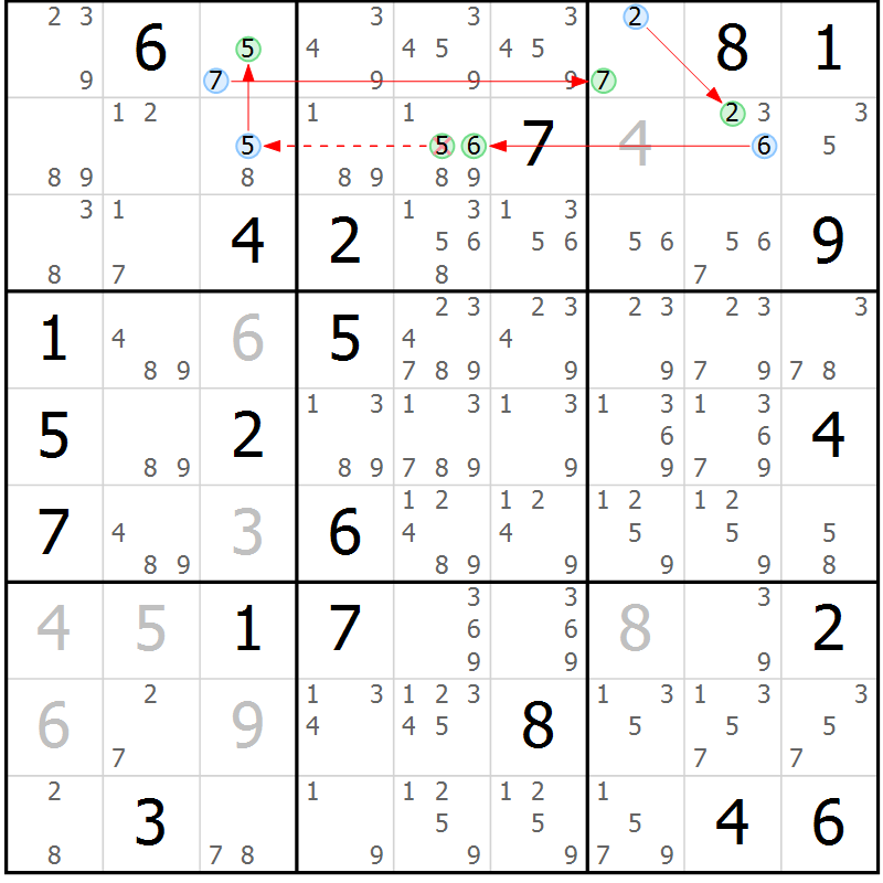 Position des candidats pour la solution de la Gr 6 page 9 du magazine de sudoku Sudoku Suprême n° 039
