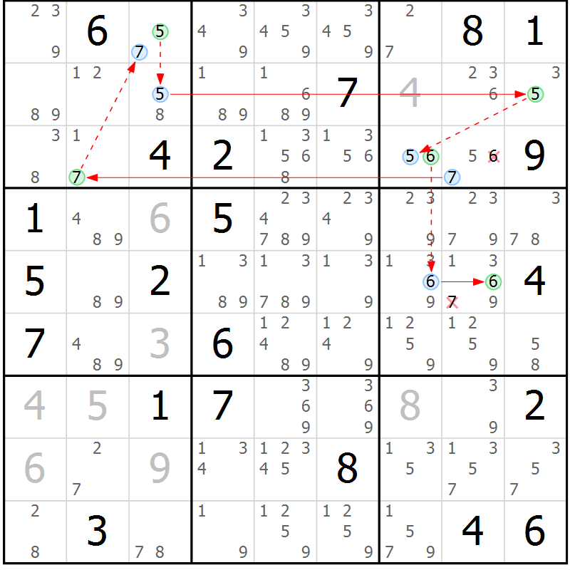 Position des candidats pour la solution de la Gr 6 page 9 du magazine de sudoku Sudoku Suprême n° 039