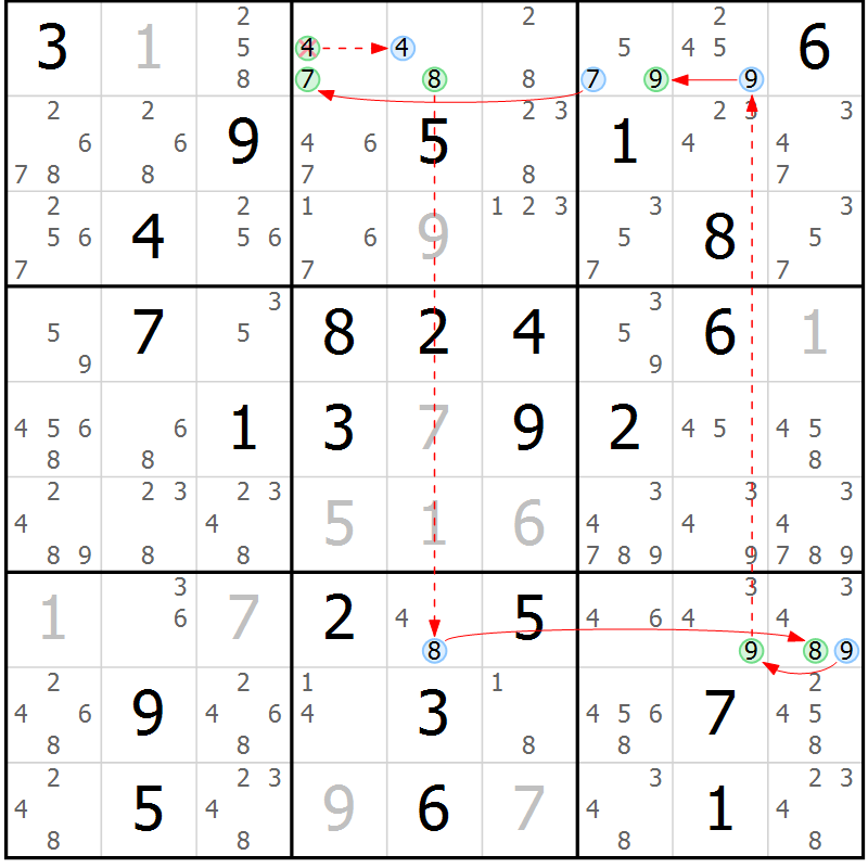 Position des candidats pour la solution de la Gr 60 page 63 du magazine de sudoku Sudoku Suprême n° 039