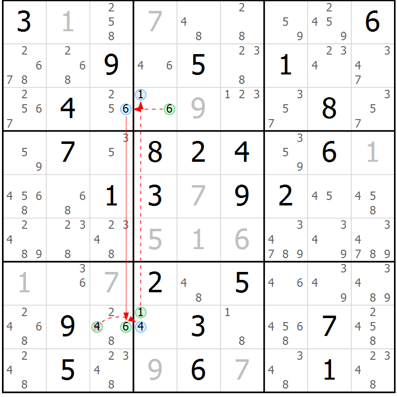 Position des candidats pour la solution de la Gr 60 page 63 du magazine de sudoku Sudoku Suprême n° 039