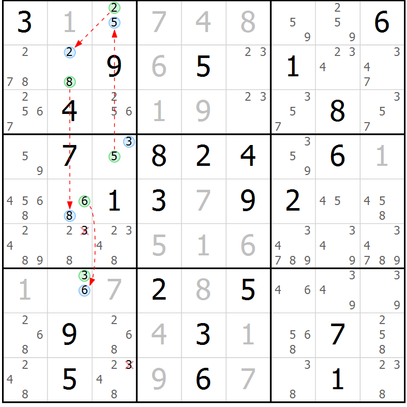 Position des candidats pour la solution de la Gr 60 page 63 du magazine de sudoku Sudoku Suprême n° 039