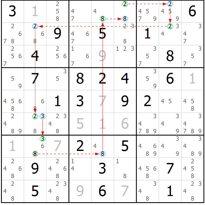 Position des candidats pour la solution de la Gr 60 page 63 du magazine de sudoku Sudoku Suprême n° 039