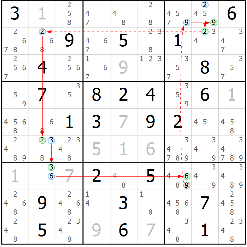 Position des candidats pour la solution de la Gr 60 page 63 du magazine de sudoku Sudoku Suprême n° 039
