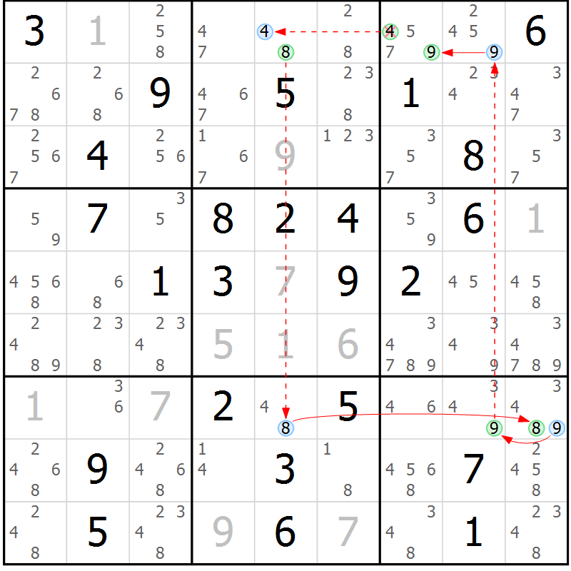 Position des candidats pour la solution de la Gr 60 page 63 du magazine de sudoku Sudoku Suprême n° 039