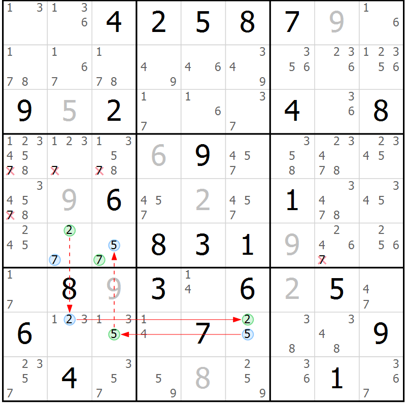 Position des candidats pour la solution de la Gr 61 page 64 du magazine de sudoku Sudoku Suprême n° 039