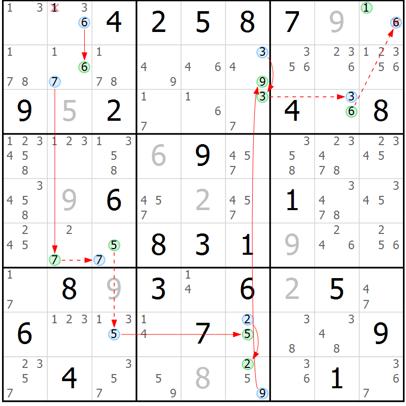 Position des candidats pour la solution de la Gr 61 page 64 du magazine de sudoku Sudoku Suprême n° 039