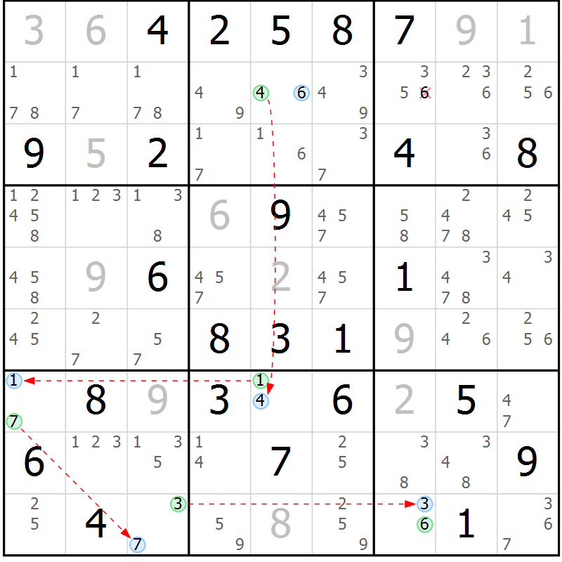 Position des candidats pour la solution de la Gr 61 page 64 du magazine de sudoku Sudoku Suprême n° 039
