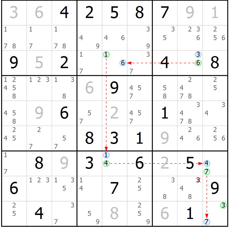 Position des candidats pour la solution de la Gr 61 page 64 du magazine de sudoku Sudoku Suprême n° 039