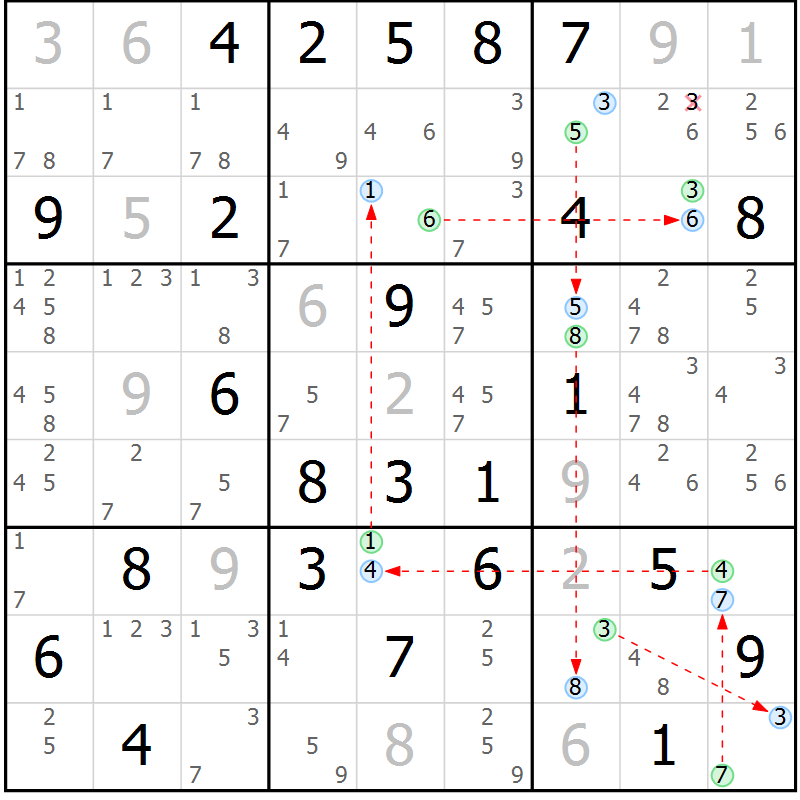 Position des candidats pour la solution de la Gr 61 page 64 du magazine de sudoku Sudoku Suprême n° 039