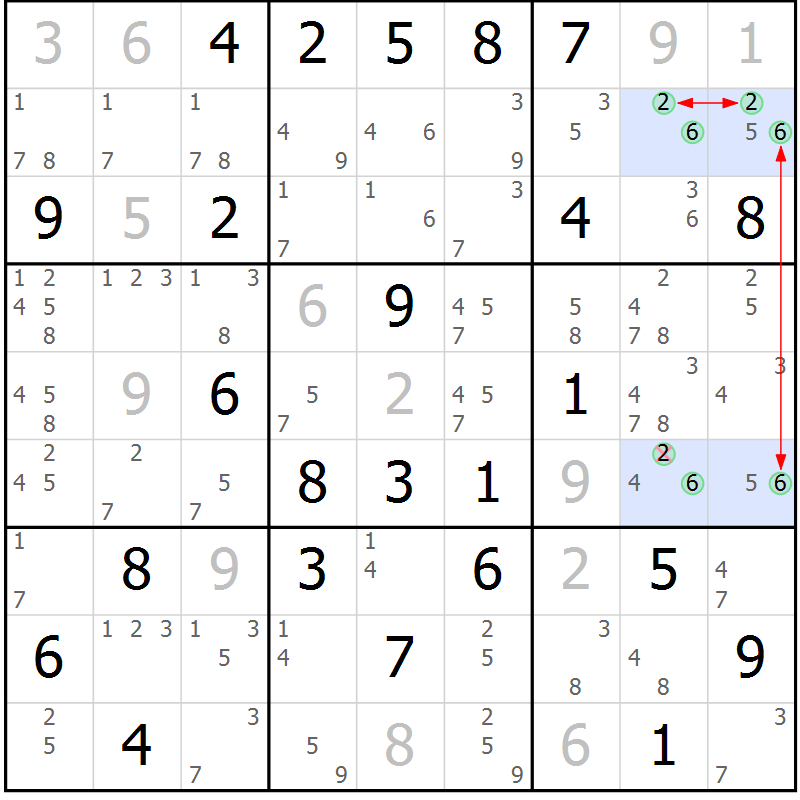 Position des candidats pour la solution de la Gr 61 page 64 du magazine de sudoku Sudoku Suprême n° 039