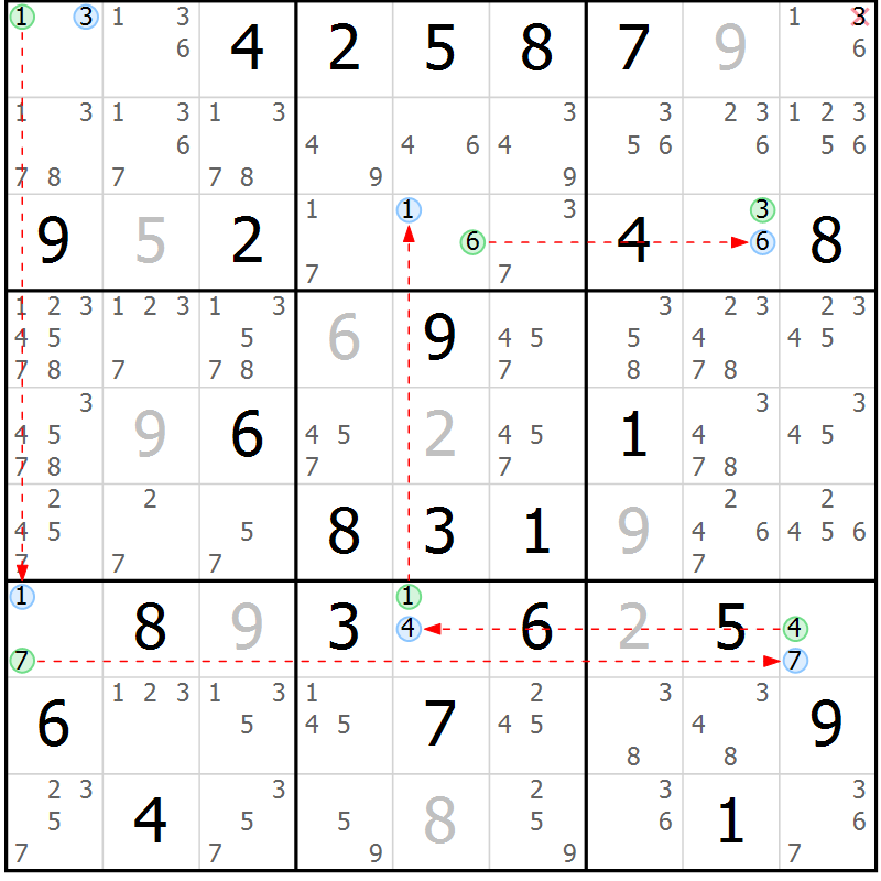 Position des candidats pour la solution de la Gr 61 page 64 du magazine de sudoku Sudoku Suprême n° 039
