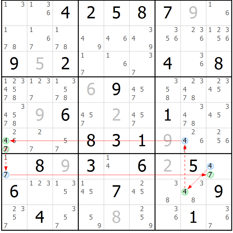 Position des candidats pour la solution de la Gr 61 page 64 du magazine de sudoku Sudoku Suprême n° 039