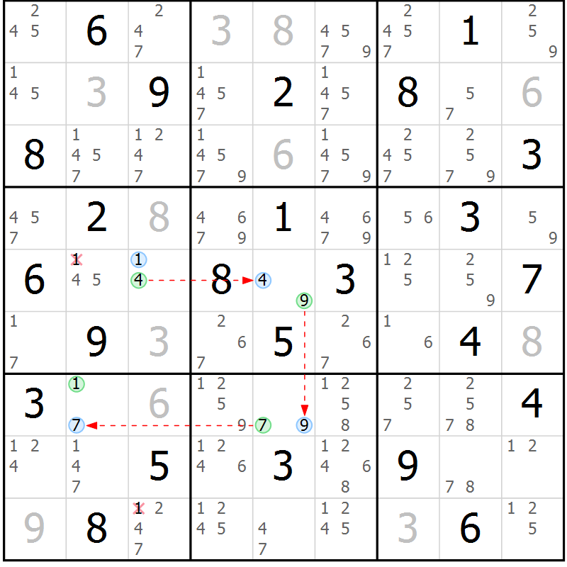 Position des candidats pour la solution de la Gr 62 page 65 du magazine de sudoku Sudoku Suprême n° 039