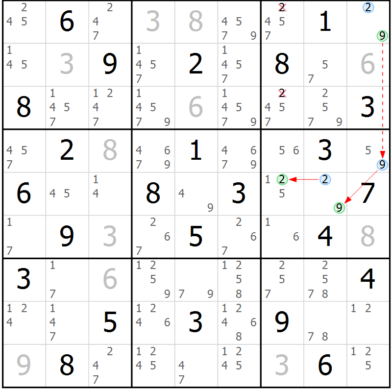 Position des candidats pour la solution de la Gr 62 page 65 du magazine de sudoku Sudoku Suprême n° 039