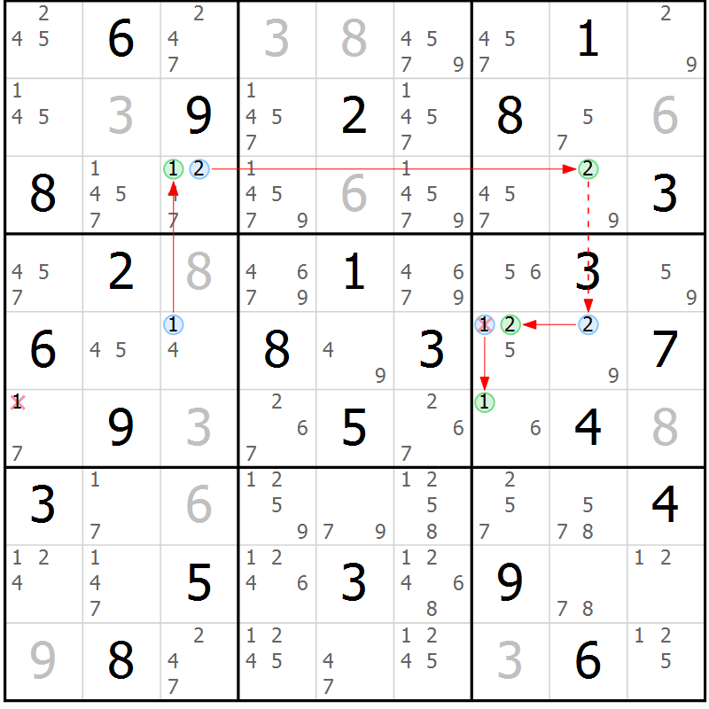 Position des candidats pour la solution de la Gr 62 page 65 du magazine de sudoku Sudoku Suprême n° 039
