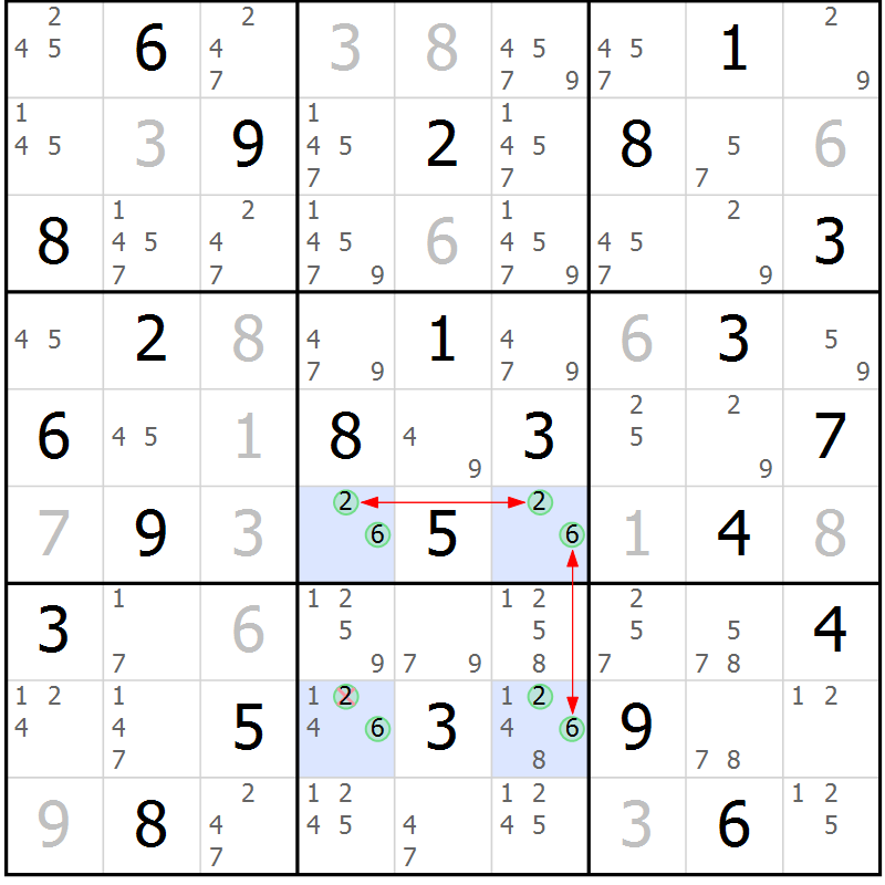 Position des candidats pour la solution de la Gr 62 page 65 du magazine de sudoku Sudoku Suprême n° 039