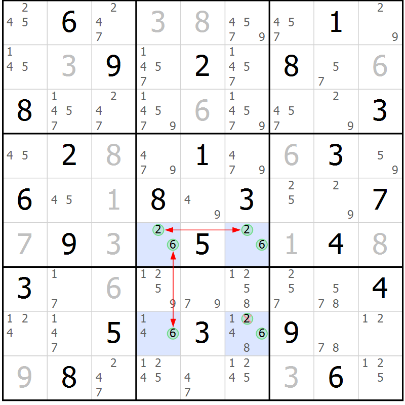 Position des candidats pour la solution de la Gr 62 page 65 du magazine de sudoku Sudoku Suprême n° 039