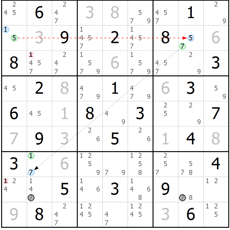 Position des candidats pour la solution de la Gr 62 page 65 du magazine de sudoku Sudoku Suprême n° 039
