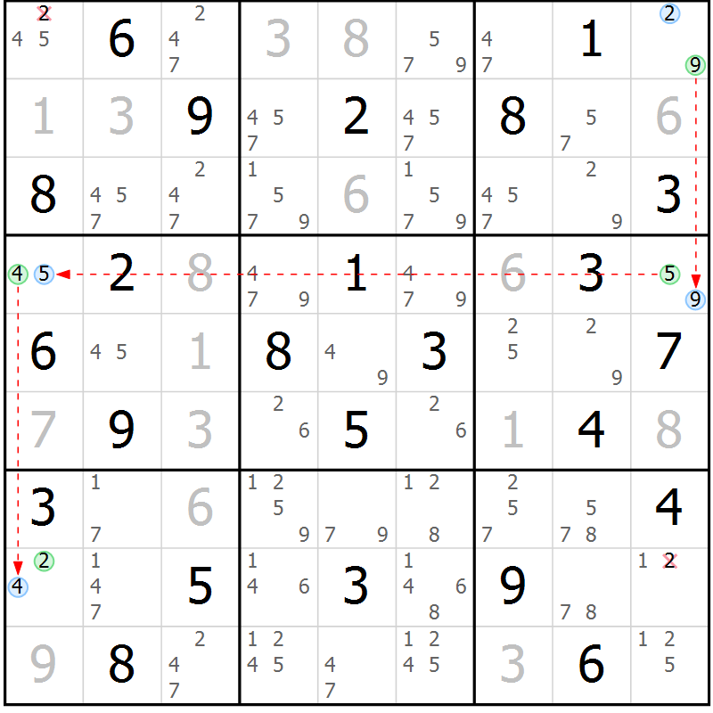 Position des candidats pour la solution de la Gr 62 page 65 du magazine de sudoku Sudoku Suprême n° 039