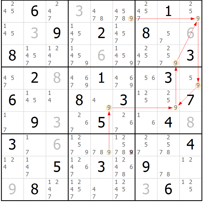 Position des candidats pour la solution de la Gr 62 page 65 du magazine de sudoku Sudoku Suprême n° 039