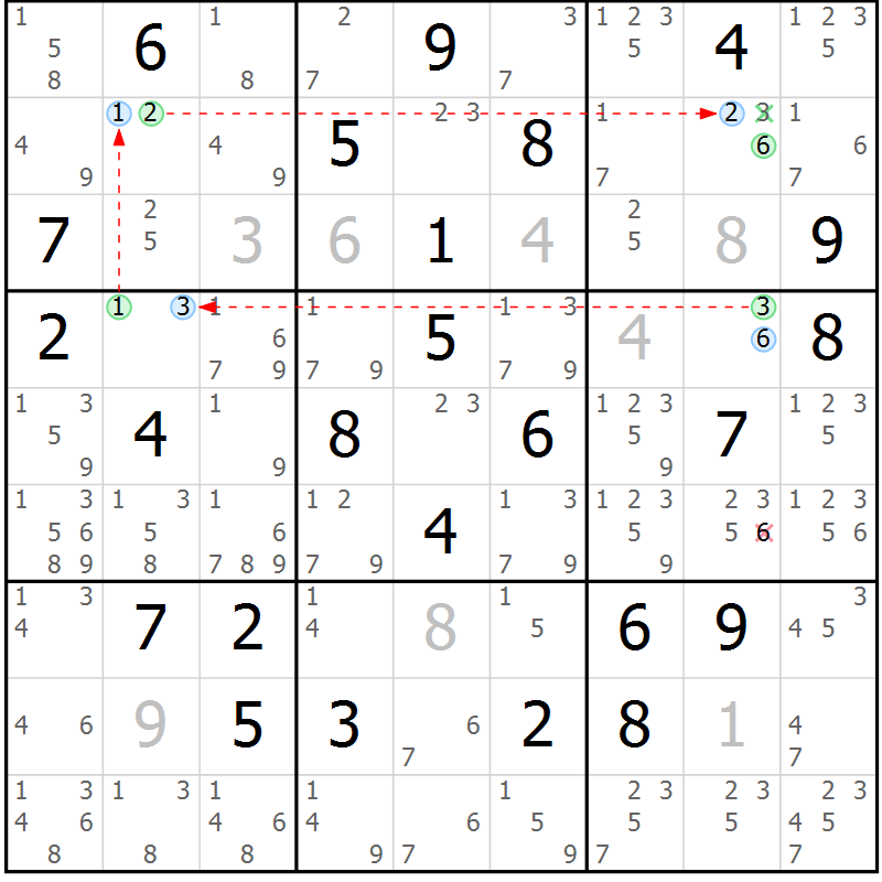 Position des candidats pour la solution de la Gr 63 page 66 du magazine de sudoku Sudoku Suprême n° 039