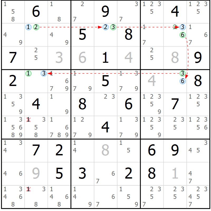 Position des candidats pour la solution de la Gr 63 page 66 du magazine de sudoku Sudoku Suprême n° 039