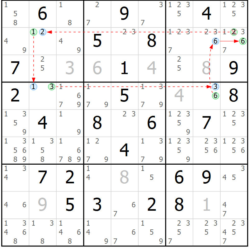 Position des candidats pour la solution de la Gr 63 page 66 du magazine de sudoku Sudoku Suprême n° 039