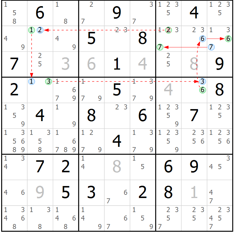 Position des candidats pour la solution de la Gr 63 page 66 du magazine de sudoku Sudoku Suprême n° 039