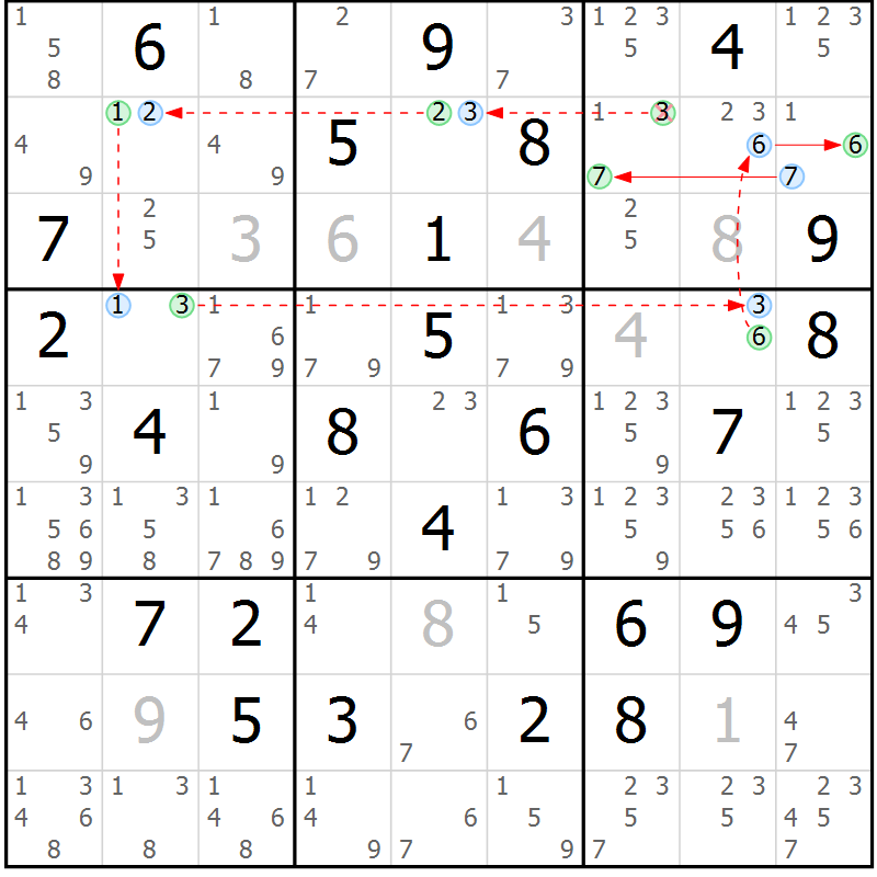 Position des candidats pour la solution de la Gr 63 page 66 du magazine de sudoku Sudoku Suprême n° 039