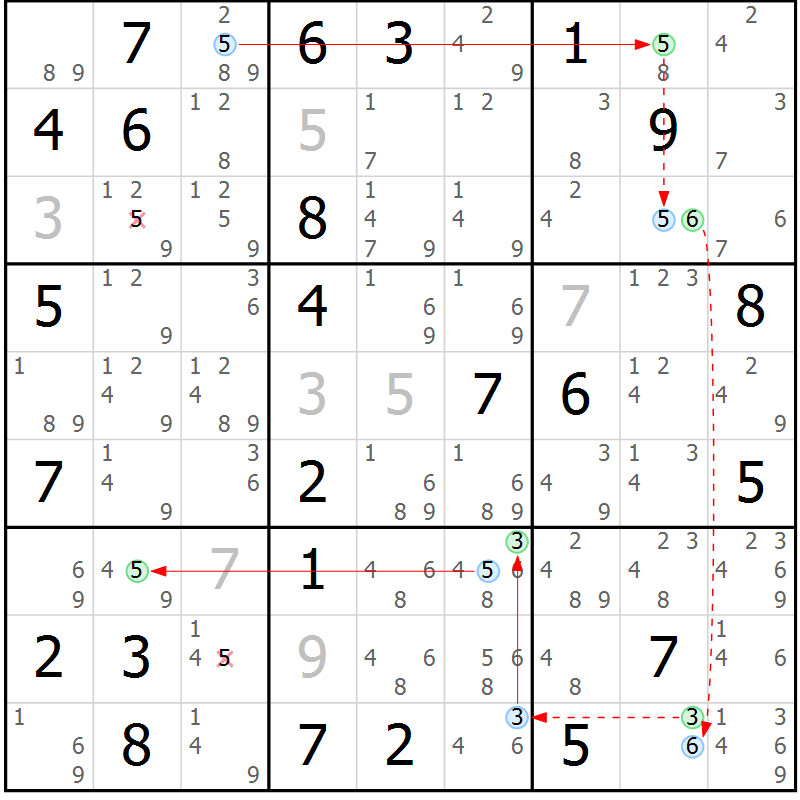 Position des candidats pour la solution de la Gr 64 page 67 du magazine de sudoku Sudoku Suprême n° 039