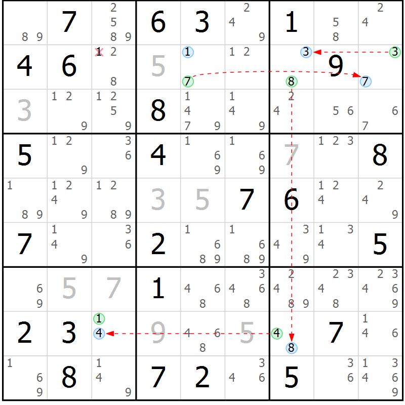 Position des candidats pour la solution de la Gr 64 page 67 du magazine de sudoku Sudoku Suprême n° 039