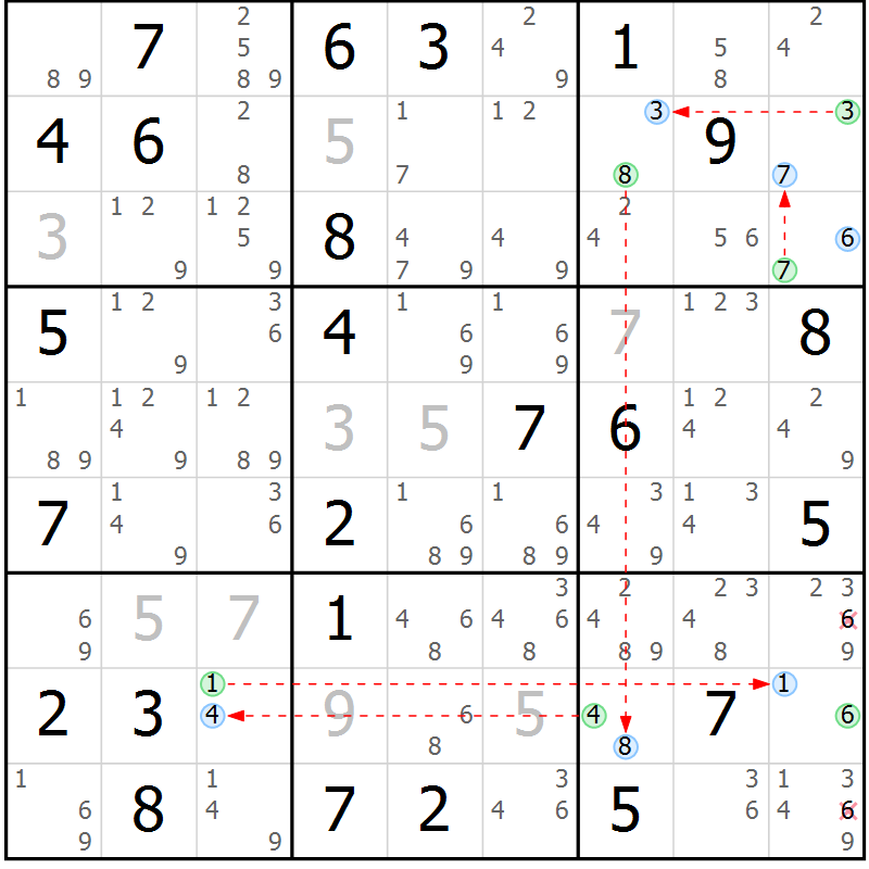Position des candidats pour la solution de la Gr 64 page 67 du magazine de sudoku Sudoku Suprême n° 039