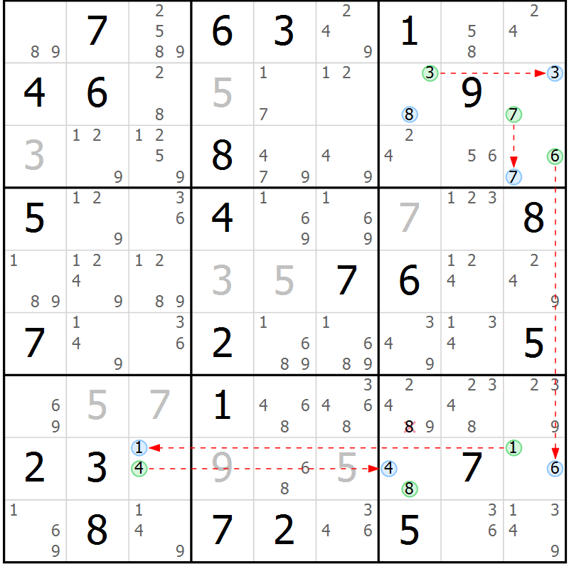 Position des candidats pour la solution de la Gr 64 page 67 du magazine de sudoku Sudoku Suprême n° 039