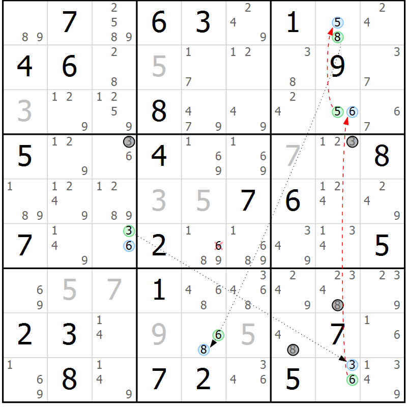 Position des candidats pour la solution de la Gr 64 page 67 du magazine de sudoku Sudoku Suprême n° 039