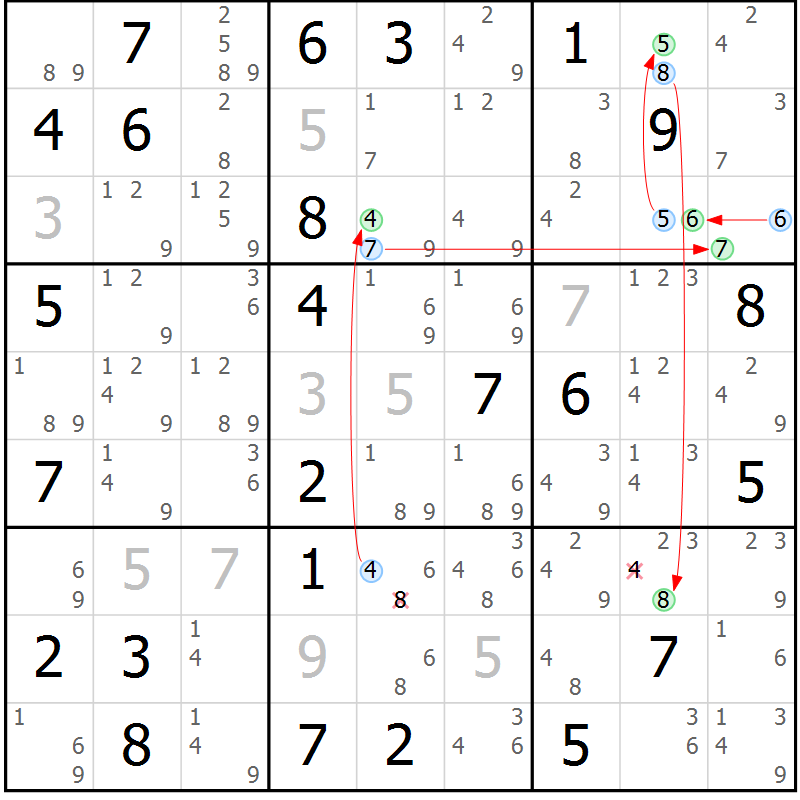 Position des candidats pour la solution de la Gr 64 page 67 du magazine de sudoku Sudoku Suprême n° 039