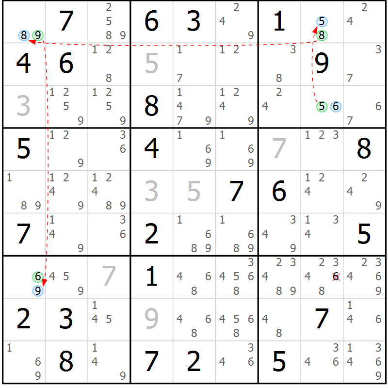 Position des candidats pour la solution de la Gr 64 page 67 du magazine de sudoku Sudoku Suprême n° 039