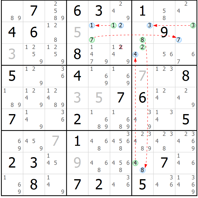 Position des candidats pour la solution de la Gr 64 page 67 du magazine de sudoku Sudoku Suprême n° 039