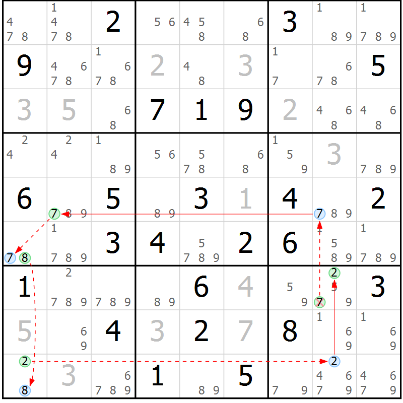 Position des candidats pour la solution de la Gr 65 page 68 du magazine de sudoku Sudoku Suprême n° 039