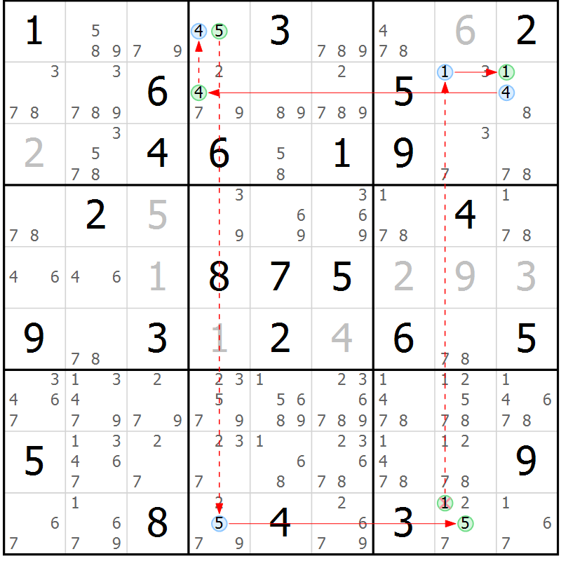 Position des candidats pour la solution de la Gr 66 page 69 du magazine de sudoku Sudoku Suprême n° 039