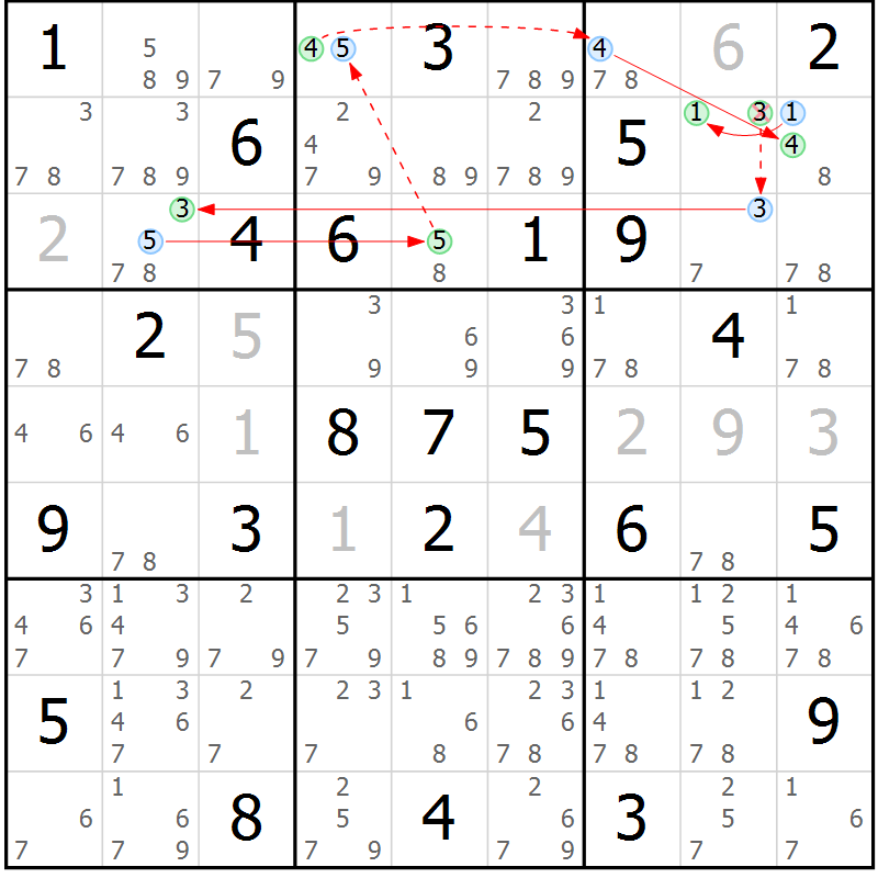 Position des candidats pour la solution de la Gr 66 page 69 du magazine de sudoku Sudoku Suprême n° 039