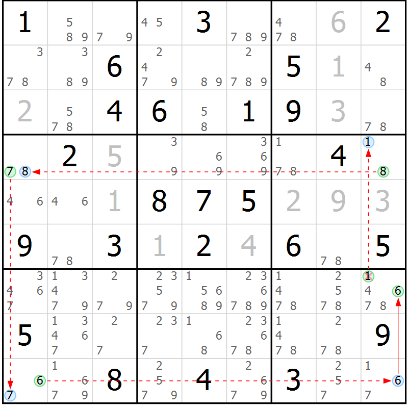 Position des candidats pour la solution de la Gr 66 page 69 du magazine de sudoku Sudoku Suprême n° 039