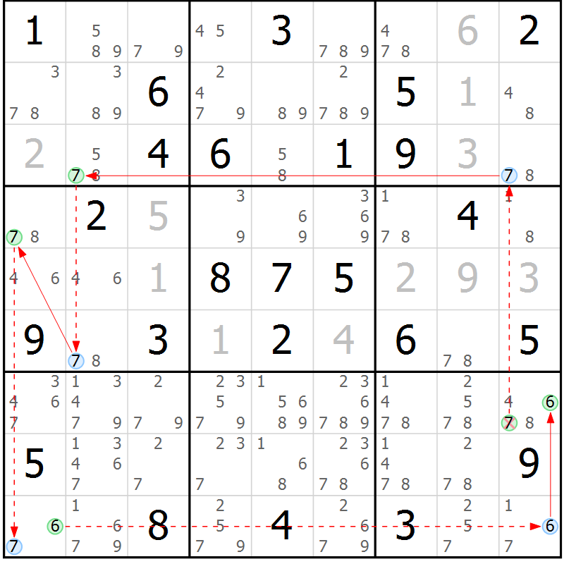 Position des candidats pour la solution de la Gr 66 page 69 du magazine de sudoku Sudoku Suprême n° 039