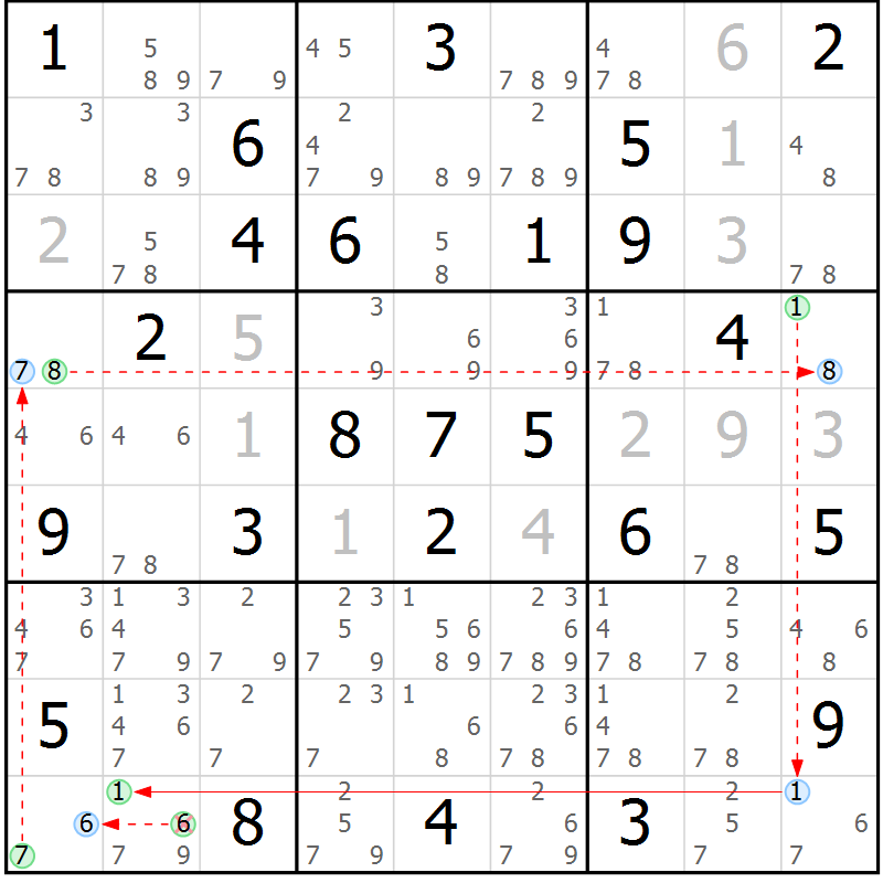 Position des candidats pour la solution de la Gr 66 page 69 du magazine de sudoku Sudoku Suprême n° 039