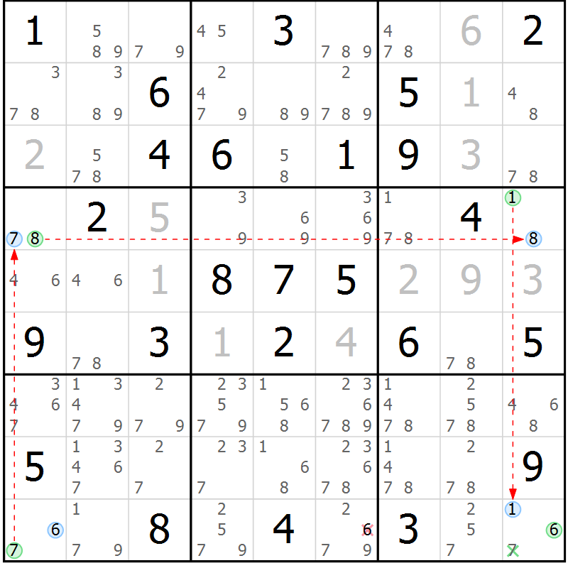 Position des candidats pour la solution de la Gr 66 page 69 du magazine de sudoku Sudoku Suprême n° 039