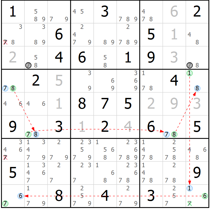 Position des candidats pour la solution de la Gr 66 page 69 du magazine de sudoku Sudoku Suprême n° 039