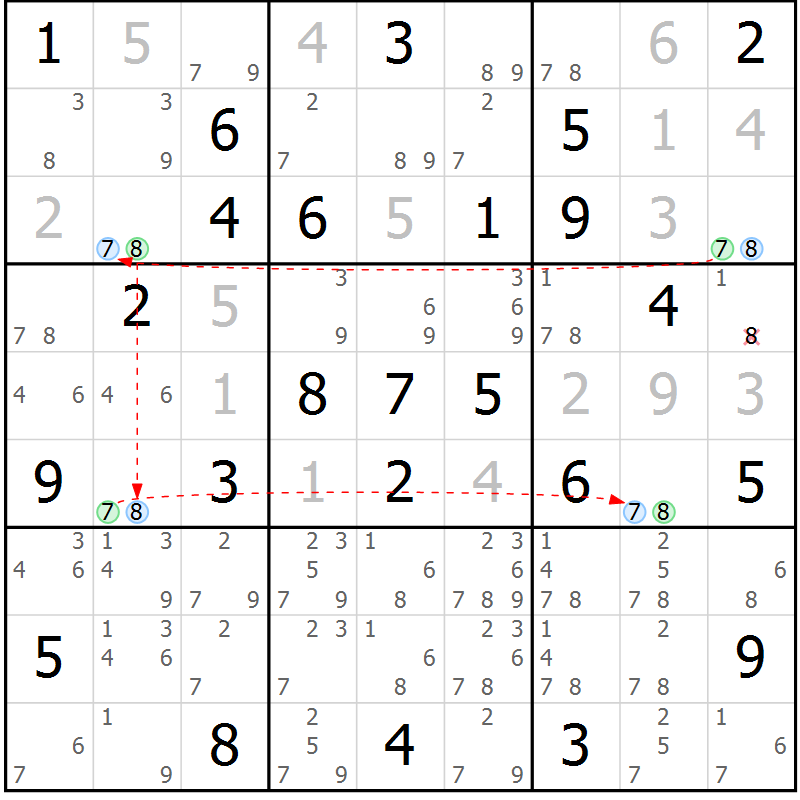 Position des candidats pour la solution de la Gr 66 page 69 du magazine de sudoku Sudoku Suprême n° 039