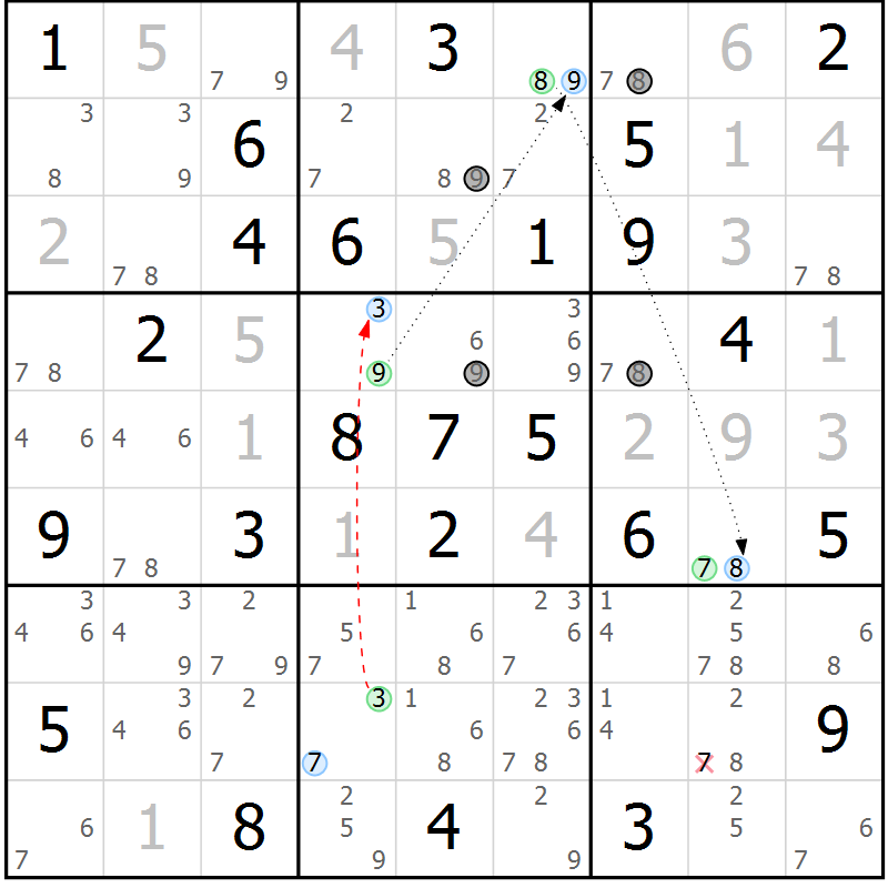 Position des candidats pour la solution de la Gr 66 page 69 du magazine de sudoku Sudoku Suprême n° 039