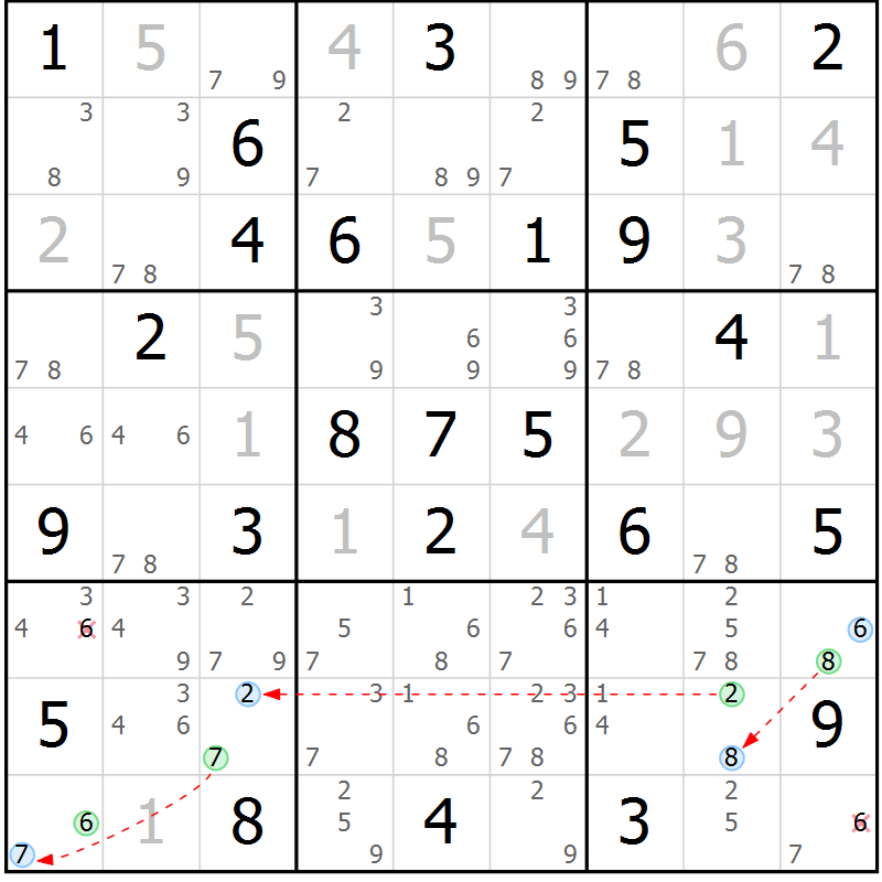 Position des candidats pour la solution de la Gr 66 page 69 du magazine de sudoku Sudoku Suprême n° 039