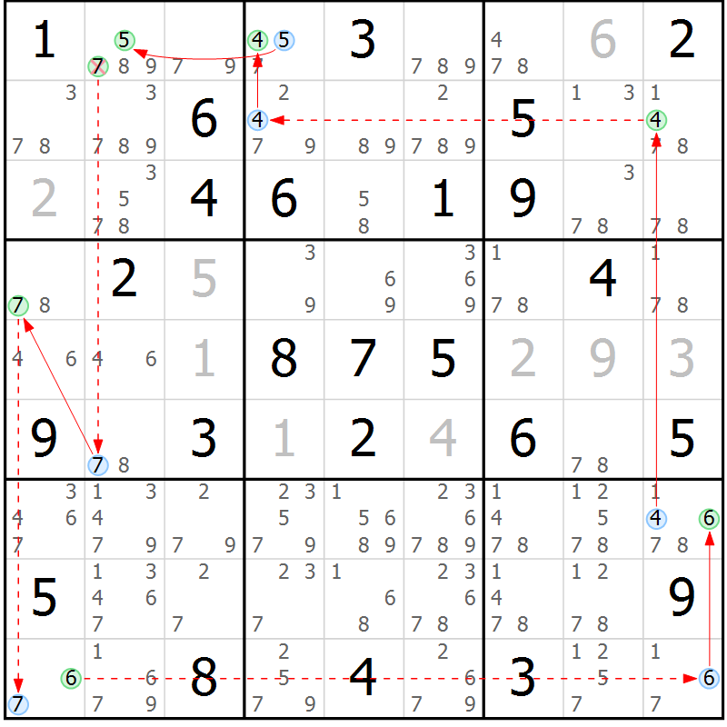 Position des candidats pour la solution de la Gr 66 page 69 du magazine de sudoku Sudoku Suprême n° 039