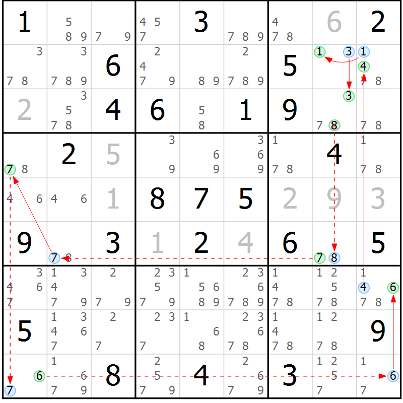 Position des candidats pour la solution de la Gr 66 page 69 du magazine de sudoku Sudoku Suprême n° 039